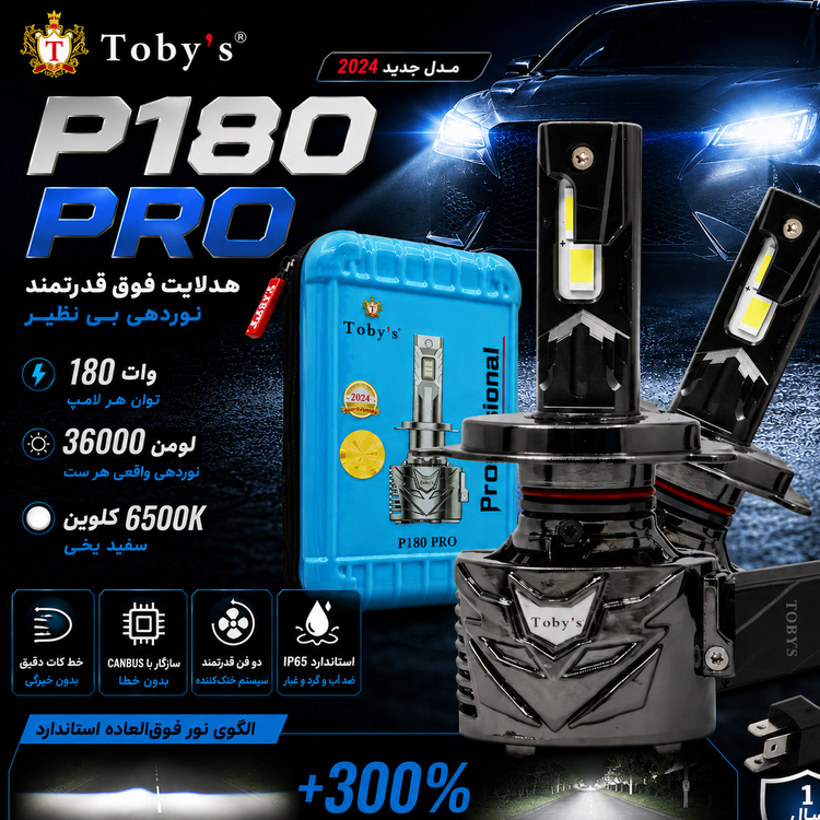 هدلایت Tobys P180 PRO نوردهی فوقالعاده، خط کات دقیق، فن دوگانه