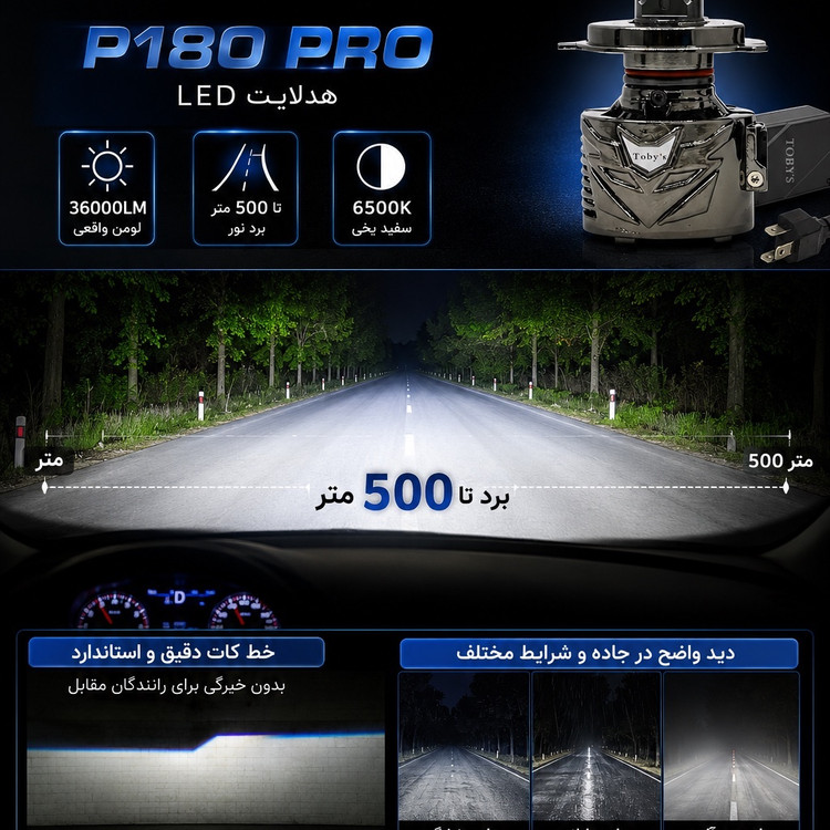 هدلایت Tobys P180 PRO نوردهی فوقالعاده، خط کات دقیق، فن دوگانه