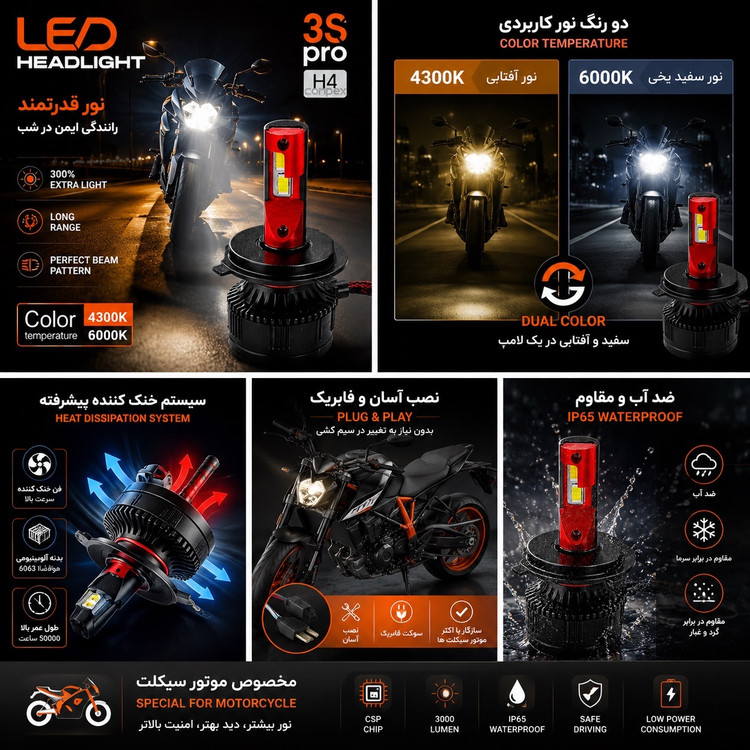 هدلایت موتور سیکلت دو رنگ 3S PRO پایه H4 با گارانتی ( تک عددی )