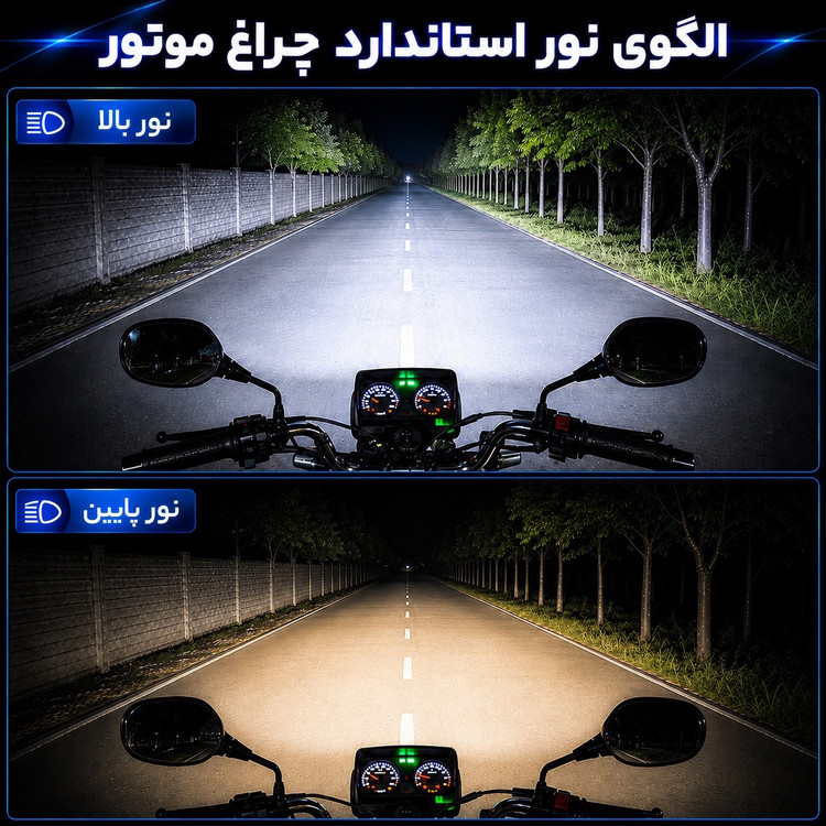 هدلایت موتور سیکلت دو رنگ 3S PRO پایه H4 با گارانتی ( تک عددی )