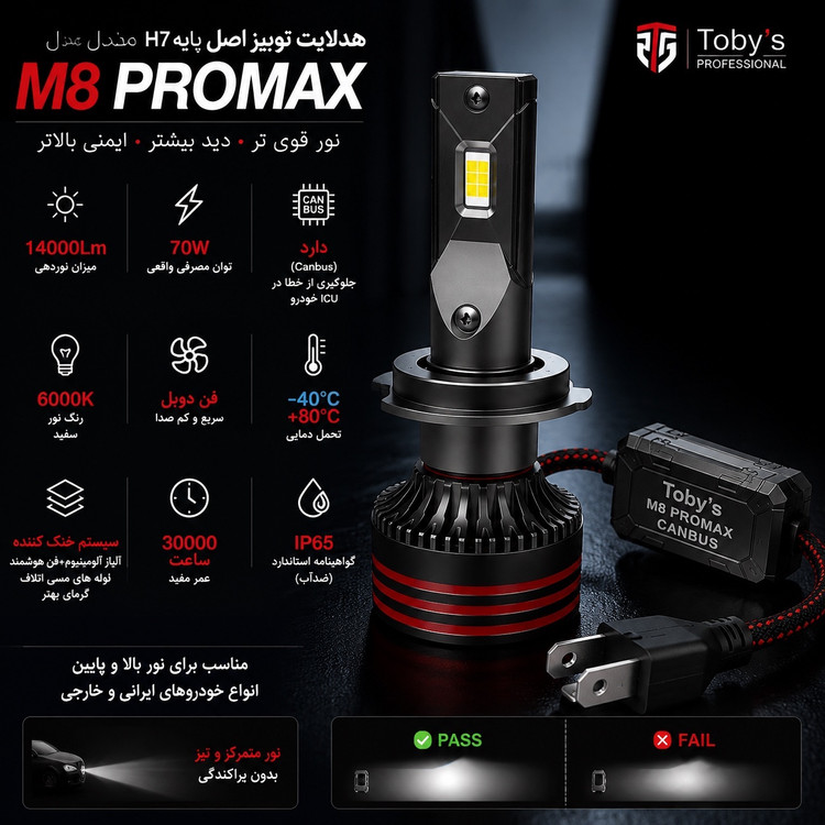 هدلایت توبیز پایه H7 مدل M8 PRO (تکی 1 عددی)