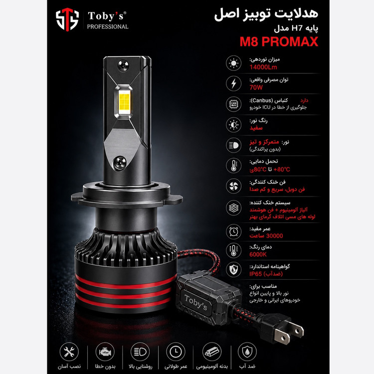 هدلایت توبیز پایه H7 مدل M8 PRO (تکی 1 عددی)