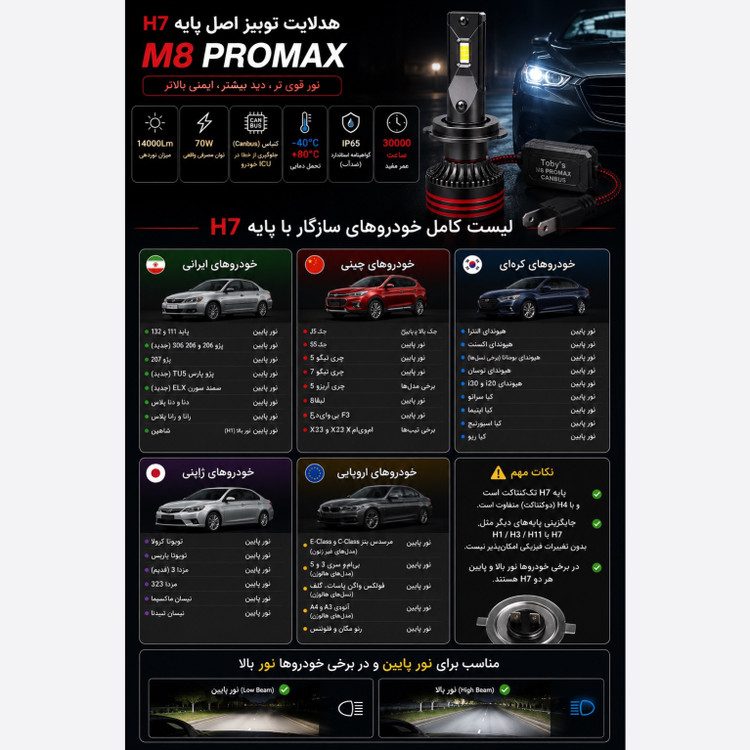 هدلایت توبیز پایه H7 مدل M8 PRO (تکی 1 عددی)