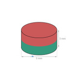 آهنربا گرد (استوانه - دیسک) نیودیمیوم 5x3 ND گرید 35