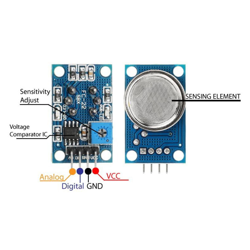 ماژول سنسور تشخیص گاز H2 هیدروژن MQ-8