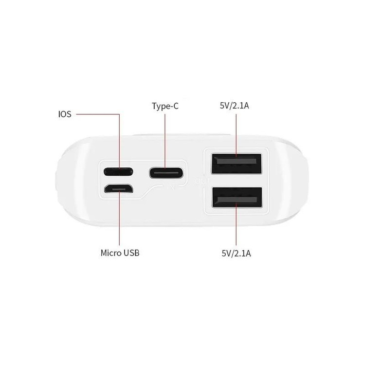 کیس پاوربانک X3 با دو خروجی USB به همراه نمایشگر