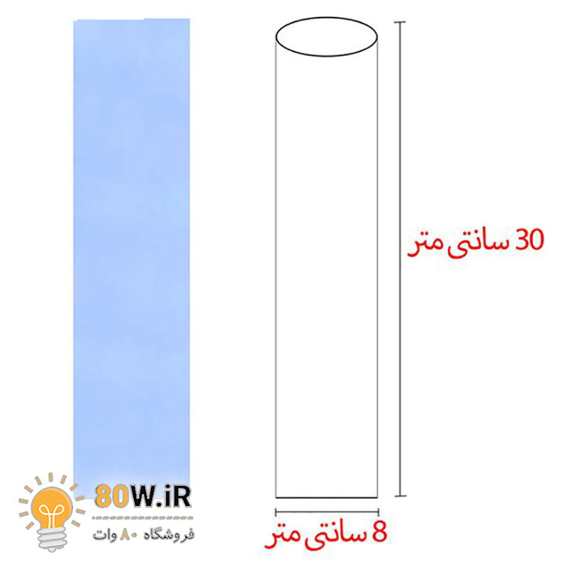 کاور و روکش حرارتی ریموت کنترل (بسته 5 عددی)