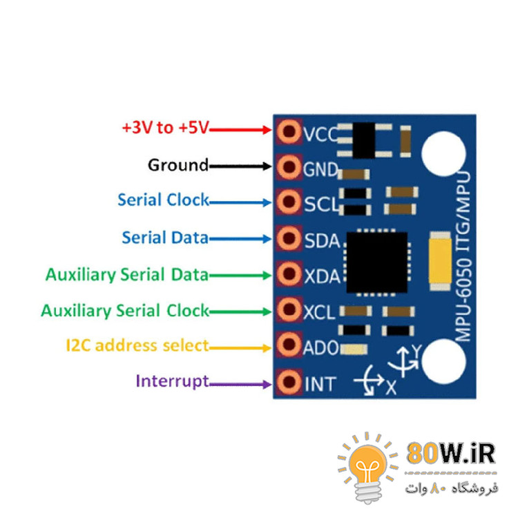 ماژول ژیروسکوپ و شتاب سنج 3 محوره GY-521 MPU6050