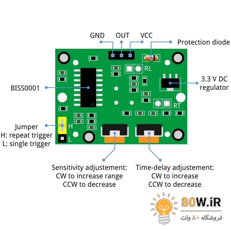 ماژول PIR سنسور تشخیص حرکت بدن HC-SR501
