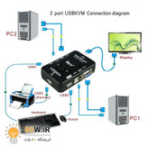 سوییچ 2 پورت USB KVM