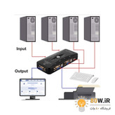 سوییچ 4 پورت USB KVM