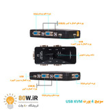 سوییچ 4 پورت USB KVM