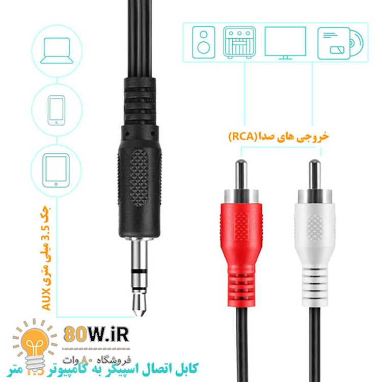 کابل اتصال اسپیکر به کامپیوتر 1.5 متری