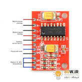 ماژول آمپلی فایر 2x3W سری Red قرمز با تراشه PAM8403