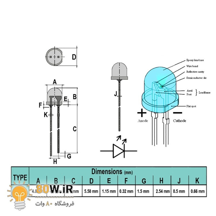LED کلاهی 5mm آبی