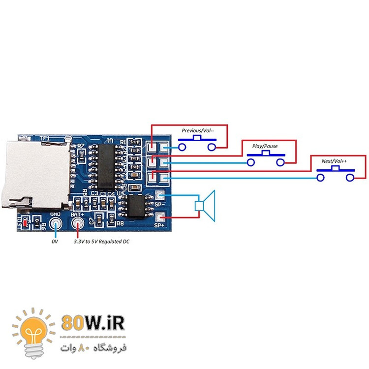 ماژول پخش فایل های صوتی MP3 و آمپلی فایر 2 وات مدل GPD2846A
