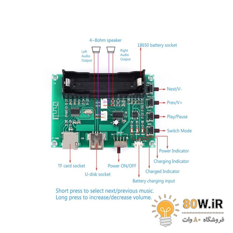 ماژول آمپلی فایر بلوتوثی 10W با ورودی USB و TF Card مدل XH-A150