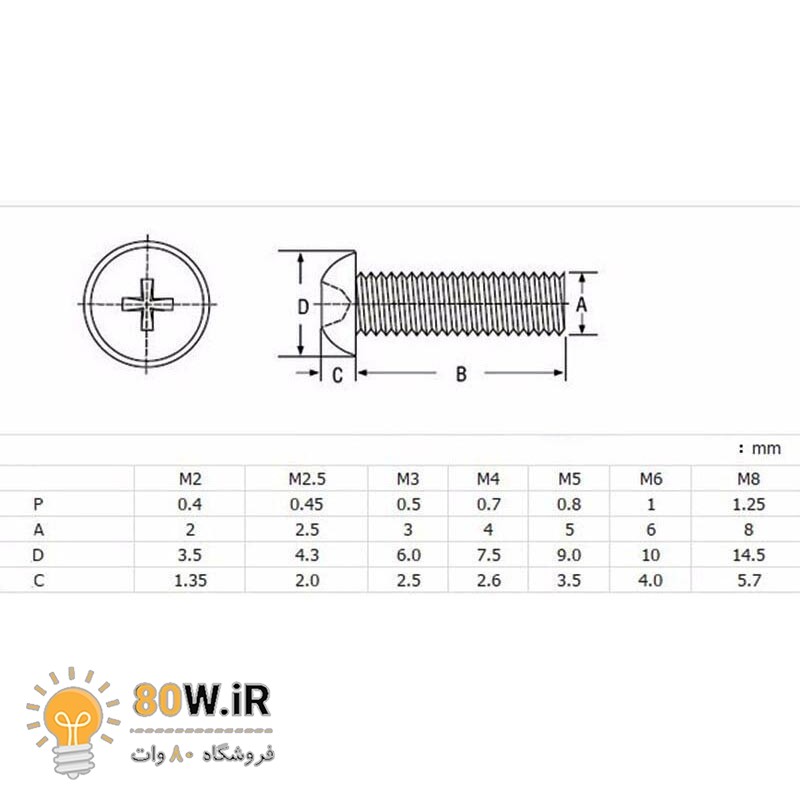 پیچ پلاستیکی M3 x 15 ارتفاع 15mm