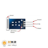 ماژول سنسور ضربه و ارتعاش KY-031