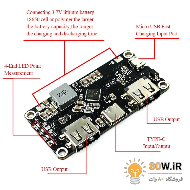 ماژول فست شارژ پاور بانک مدل IP5328P دو کاناله