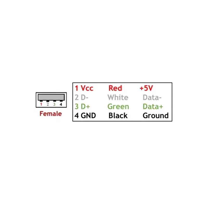 کانکتور USB-A مادگی SMD