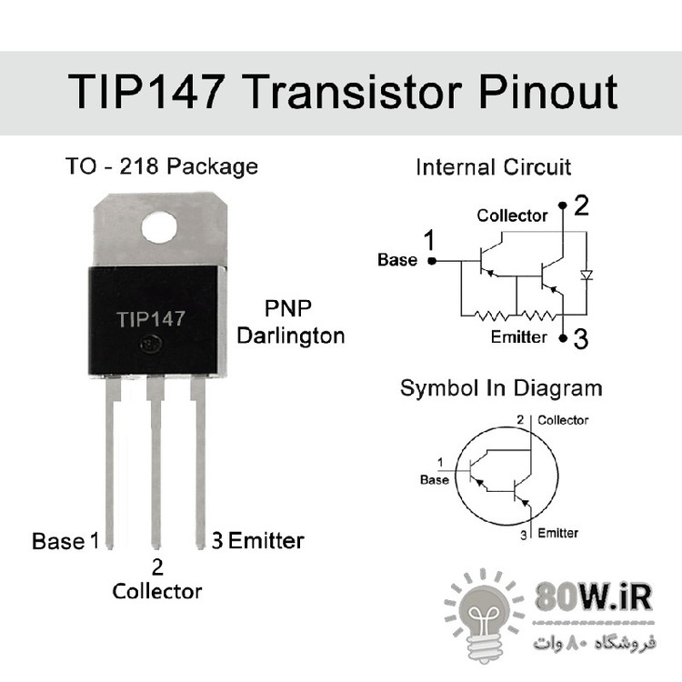 ترانزیستور قدرت TIP147T پکیج TO-220