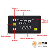 ماژول ترموستات دیجیتال دما W3230 ولتاژ 220 ولت