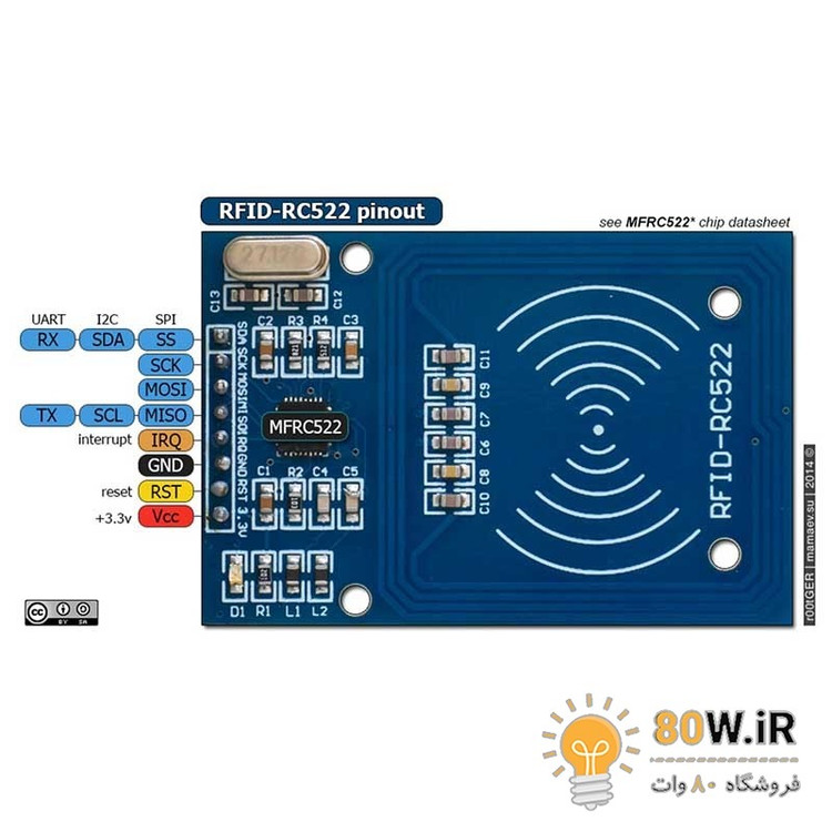 ماژول RFID با قابلیت خواندن و نوشتن RFID Reader/Writer RC522 Mifare 13.56Mhz به همراه تگ