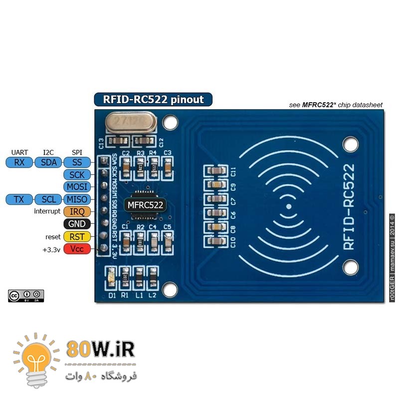 ماژول RFID با قابلیت خواندن و نوشتن Reader/Writer RC522 Mifare 13.56Mhz