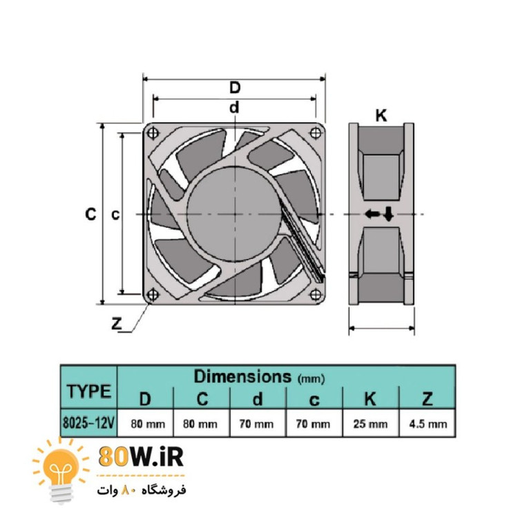 فن کیس 8x8x2.5 12V 8025