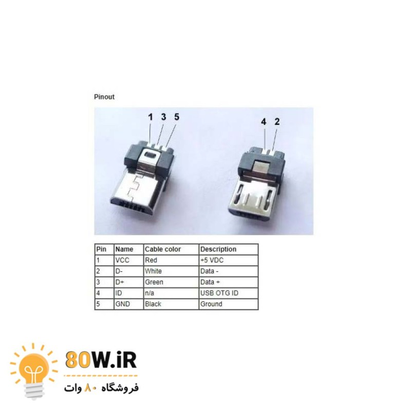 کانکتور میکرو usb سرکابلی