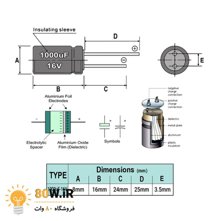 خازن الکترولیتی 1000uF 16V
