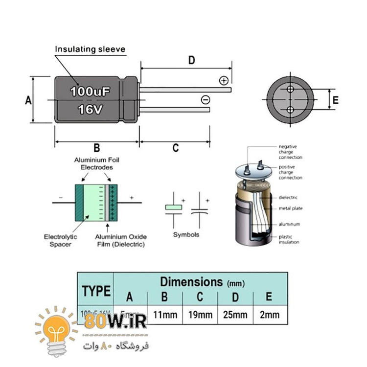 خازن الکترولیتی 100uF 16V