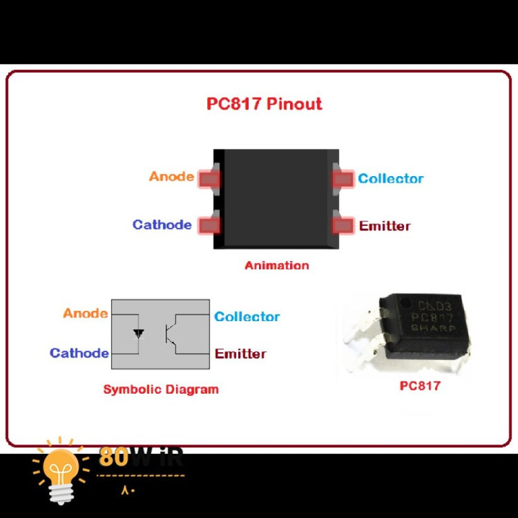اپتوکوپلر PC817 یا EL817 مدل DIP