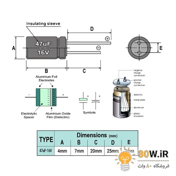 خازن الکترولیتی 47uF 16V
