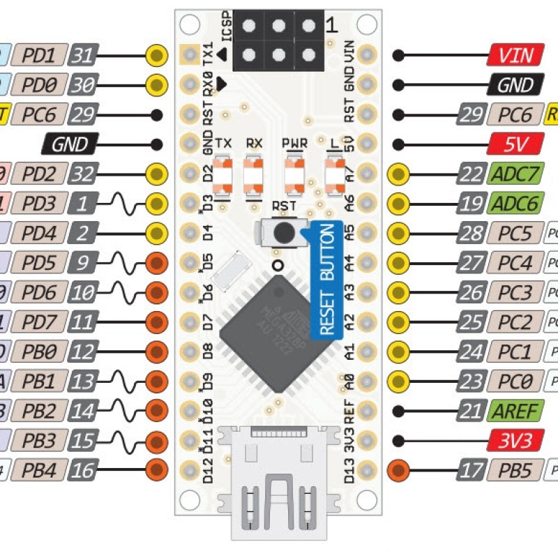 برد آردوینو نانو Arduino Nano CH340