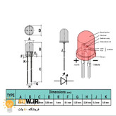 LED قرمز 3mm مات پایه بلند